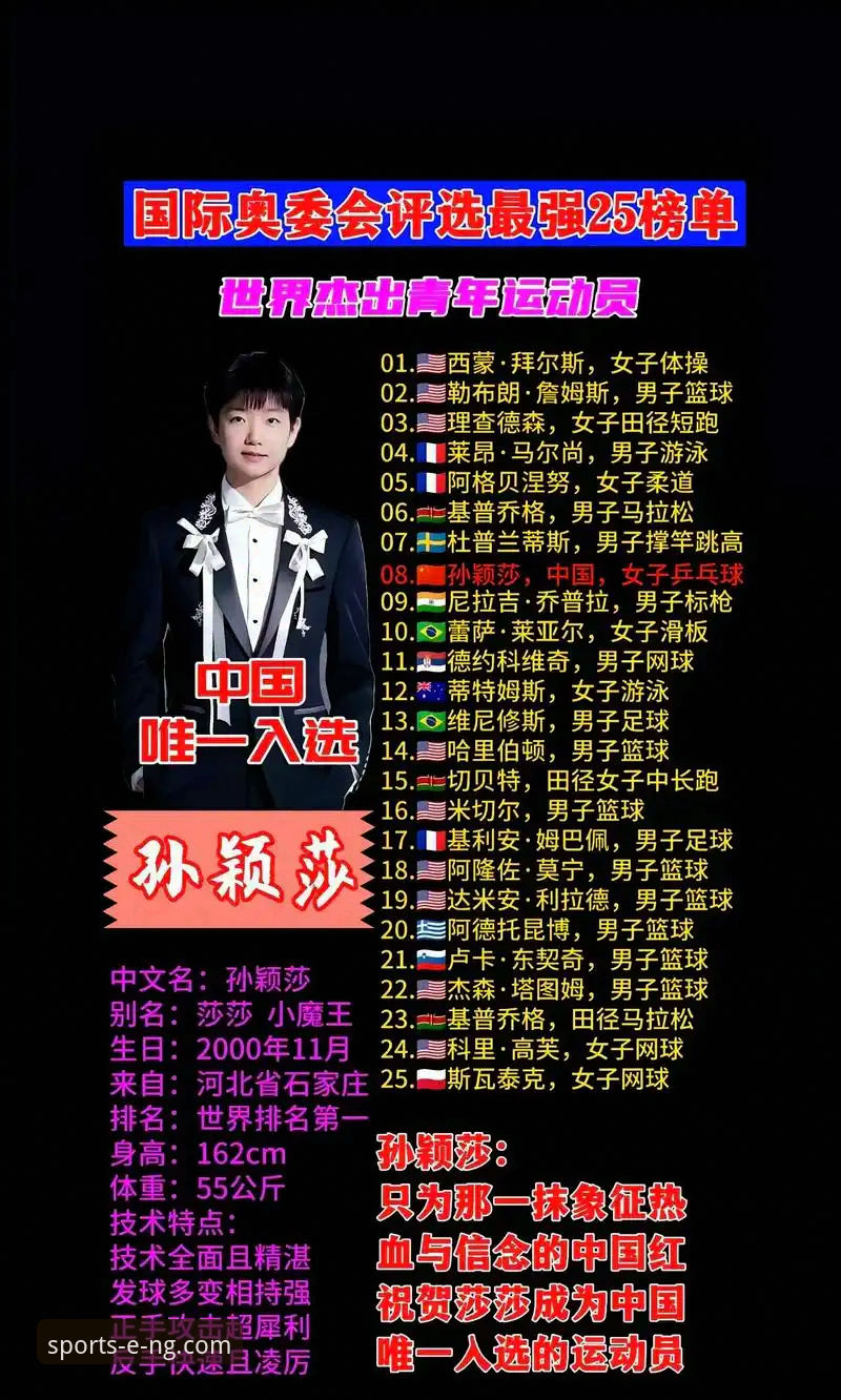 从孙颖莎首轮晋级，看顶尖选手的临场调整实用指南